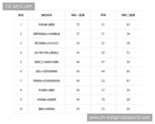 英超、英冠、英甲球队排名对比及联赛层级介绍 英超、英冠、英甲球队排名对比及联赛层级介绍
