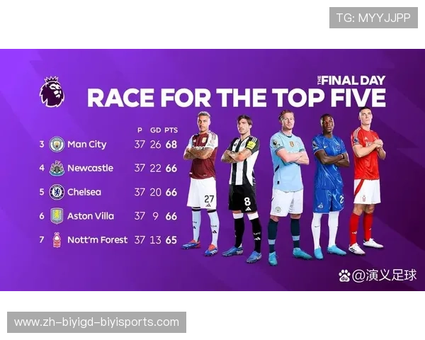 为什么部分英超球队不太重视欧冠比赛?背后原因揭秘 为什么部分英超球队不太重视欧冠比赛?背后原因揭秘