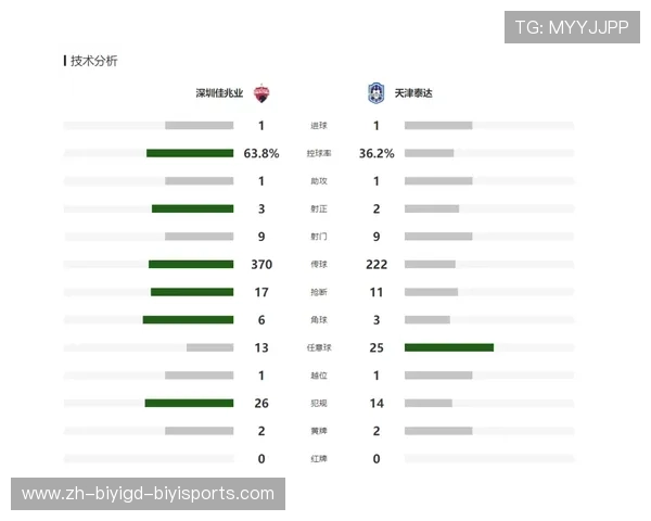 天津泰达2017年中超赛程全表及赛季表现剖析 天津泰达2017年中超赛程全表及赛季表现剖析