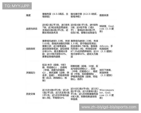 法甲战术分析：进攻与防守策略的最新变化